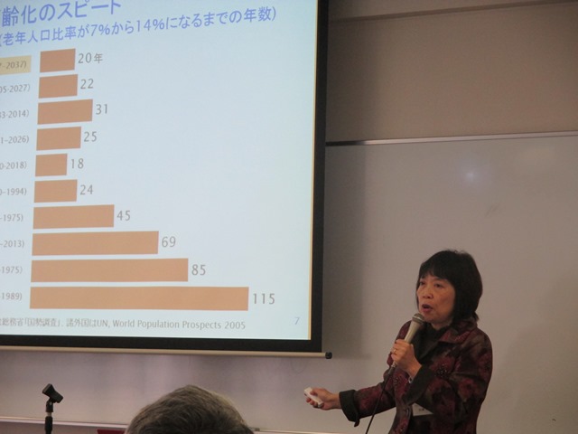 佐藤宏子先生のご発表